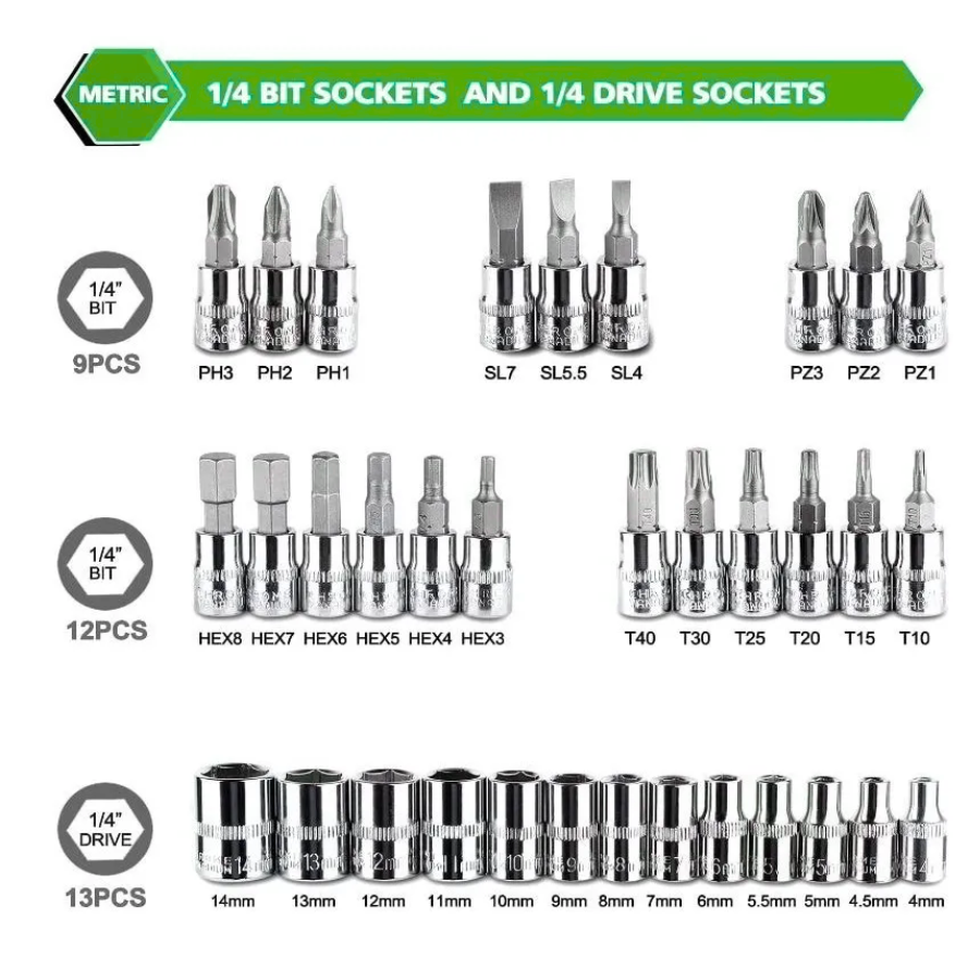 Miniatura 2 de JUEGO RATCHET 46 PIEZAS